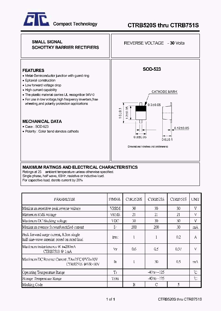 CTRB520S_4712766.PDF Datasheet