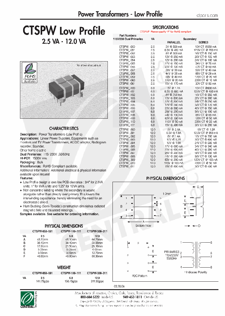 CTSPWF-100_4492992.PDF Datasheet