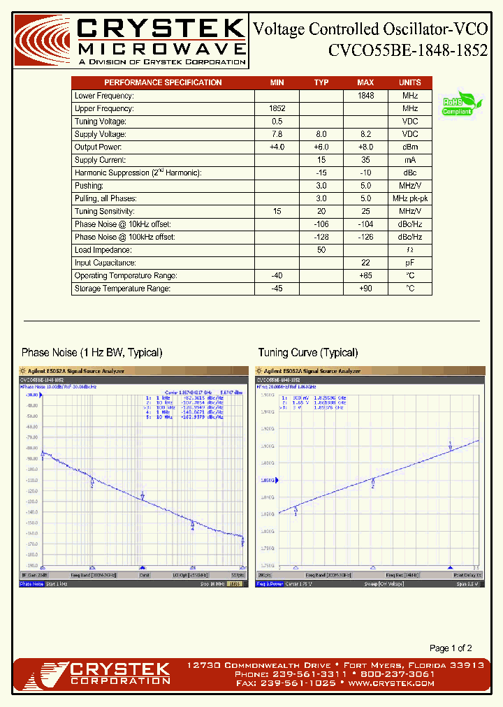 CVCO55BE-1848-1852_4172635.PDF Datasheet