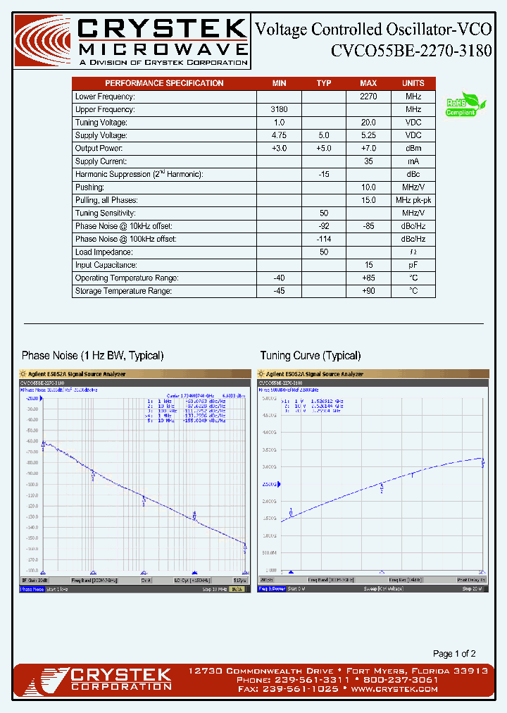 CVCO55BE-2270-3180_4215479.PDF Datasheet