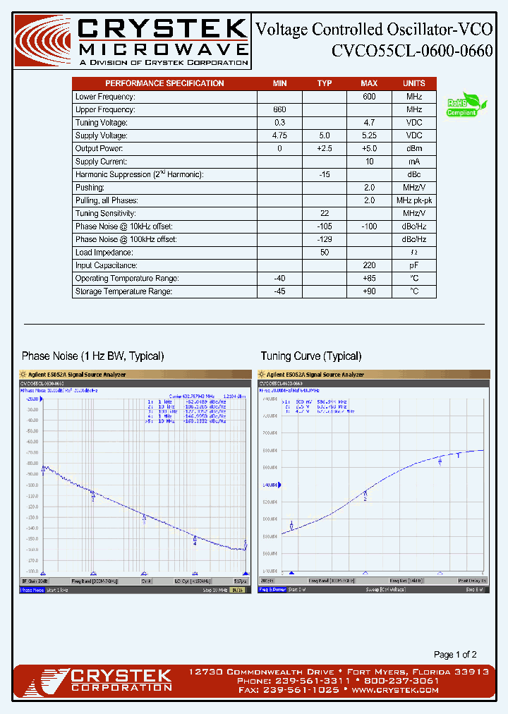 CVCO55CL-0600-0660_4652180.PDF Datasheet