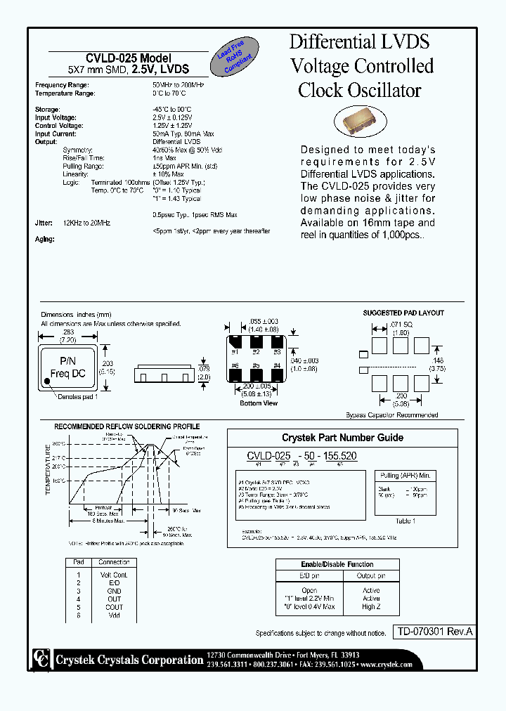 CVLD-025_4193876.PDF Datasheet