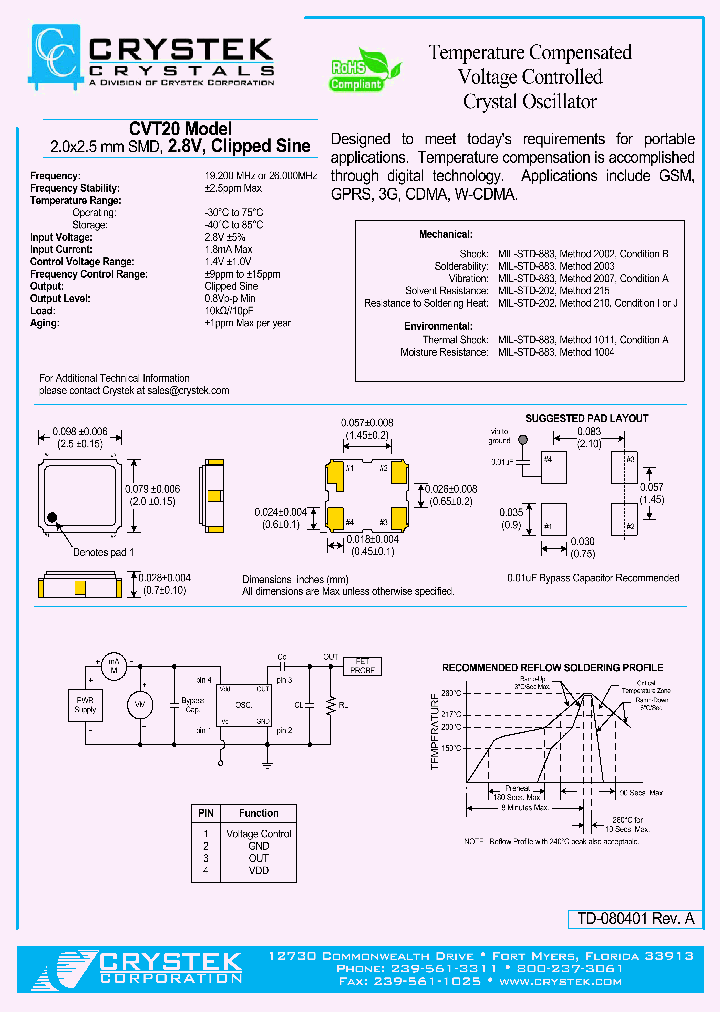 CVT20_4251337.PDF Datasheet