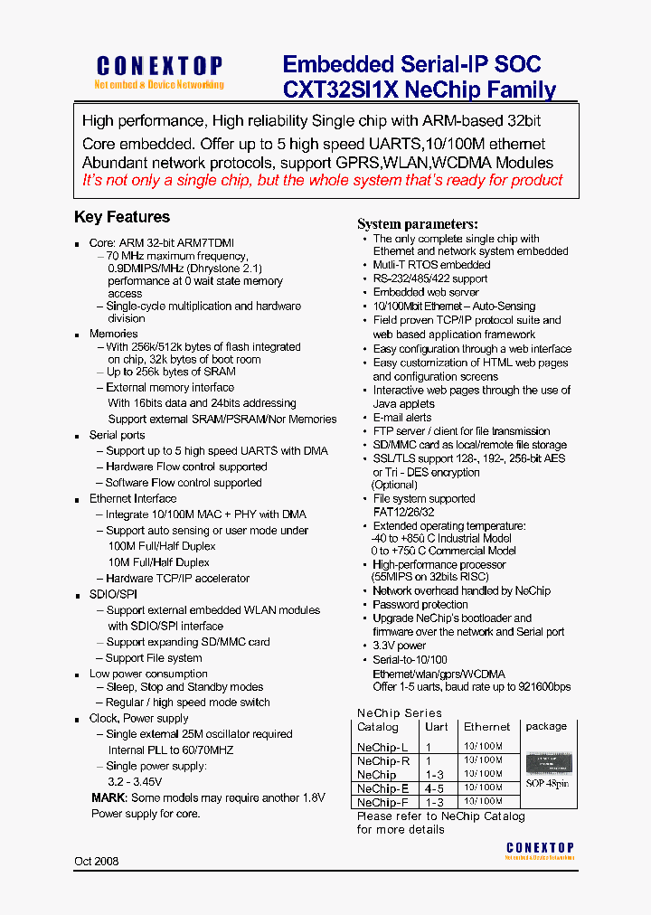 CXT32SI10_4480169.PDF Datasheet