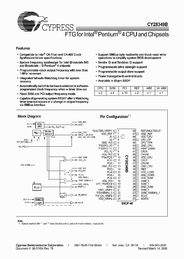 CY28349BOXC_4244757.PDF Datasheet