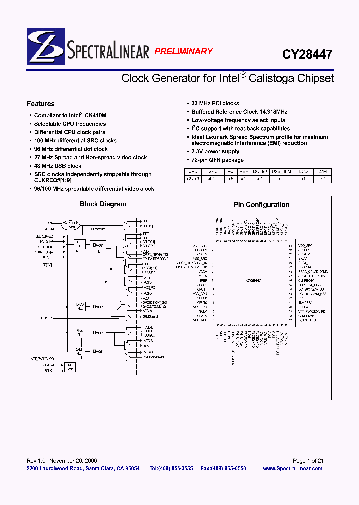 CY28447LFXC_4341441.PDF Datasheet