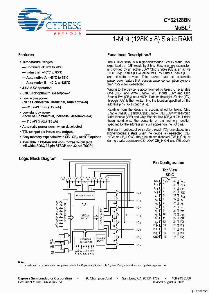 CY62128BNLL-55ZAXI_4268068.PDF Datasheet
