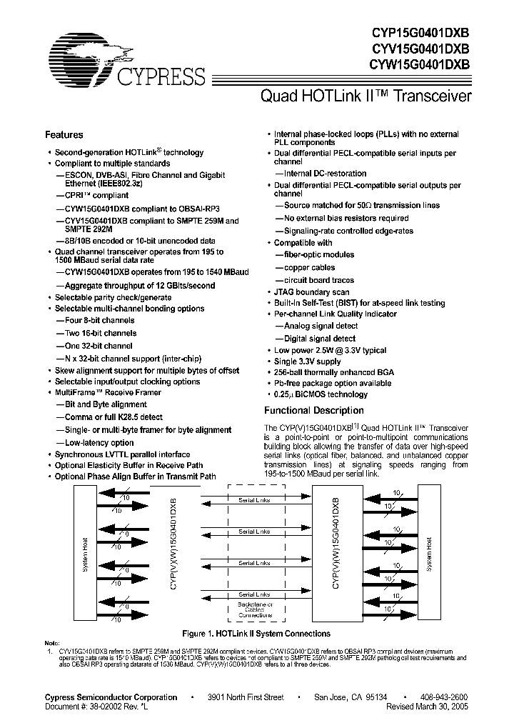 CYW15G0401DXB_4192431.PDF Datasheet