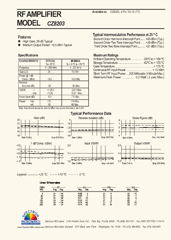 CZ8203_4607511.PDF Datasheet