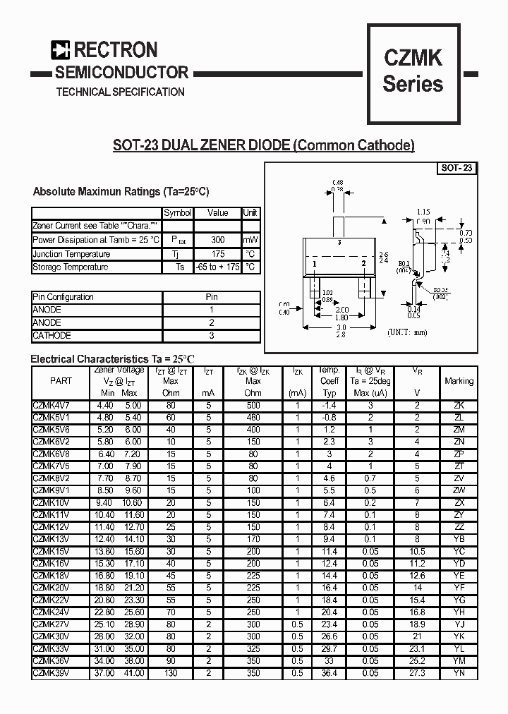 CZMK7V5_4571338.PDF Datasheet