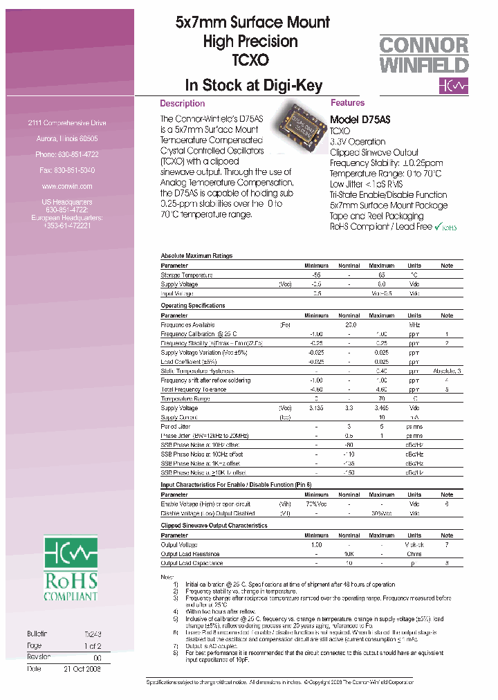D75AS-0200M_4501150.PDF Datasheet