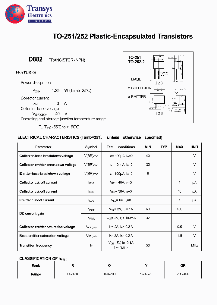 D882_4391700.PDF Datasheet