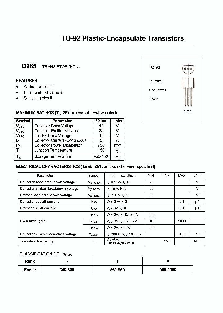 D965_4612881.PDF Datasheet