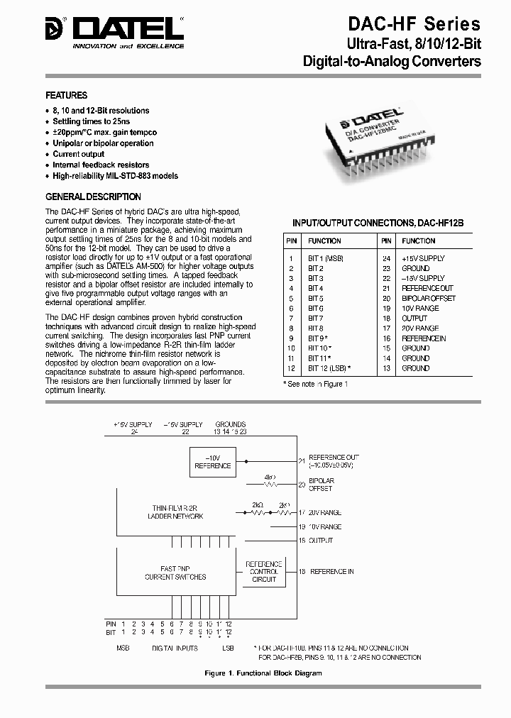 DAC-HF10883_4408345.PDF Datasheet