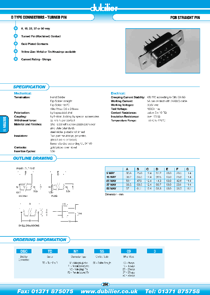 DBCTDM1SS093_4542457.PDF Datasheet