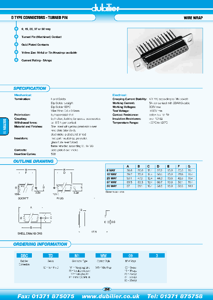 DBCTDM1WW093_4557998.PDF Datasheet