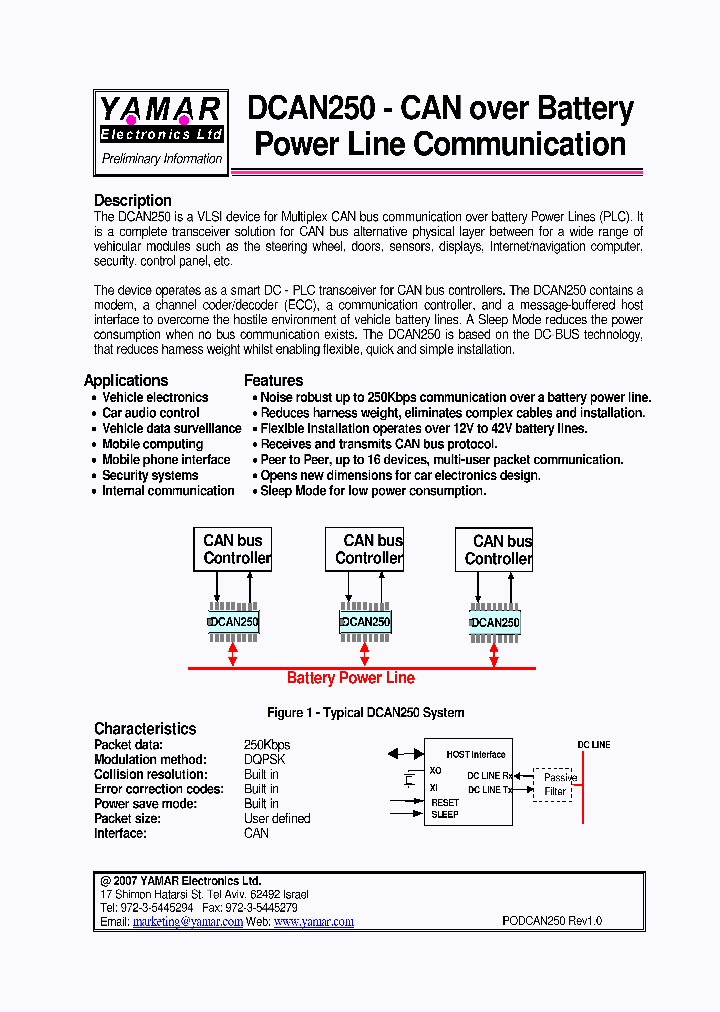 DCAN250_4575522.PDF Datasheet