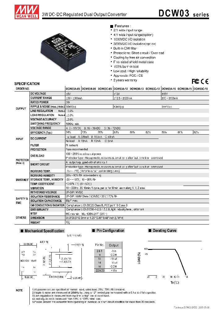 DCW03_4570515.PDF Datasheet