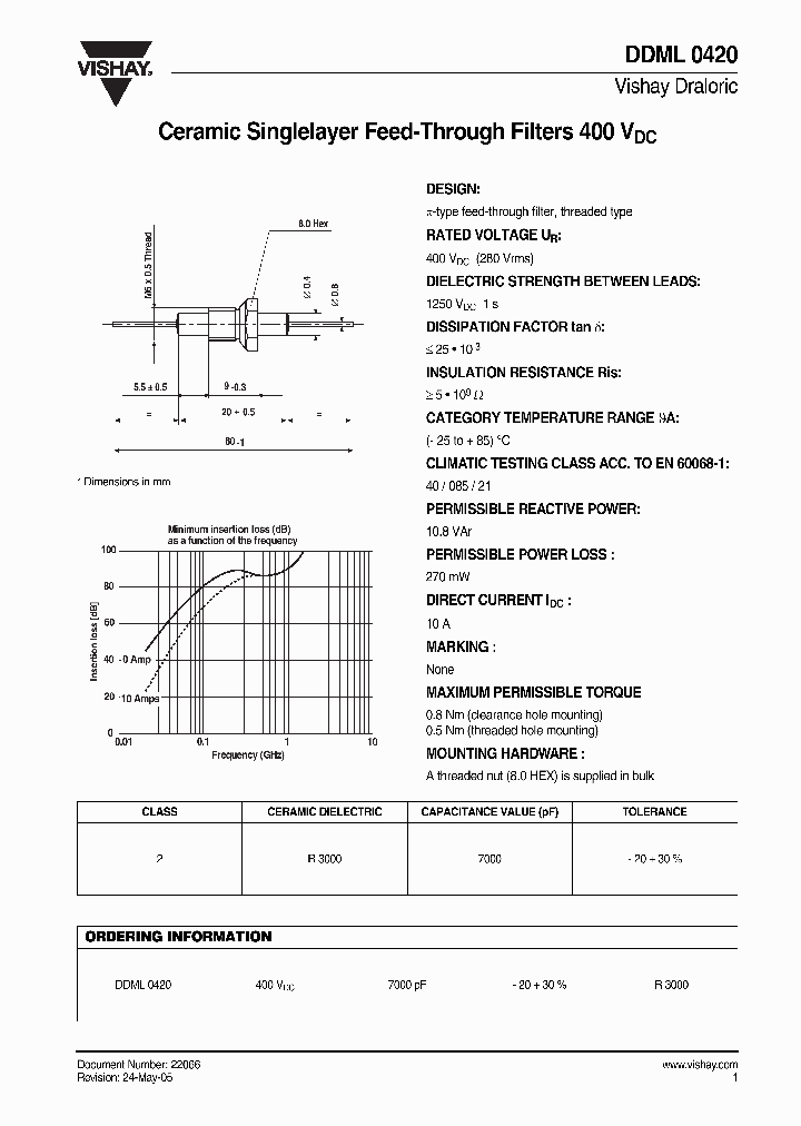DDML0420_4280838.PDF Datasheet