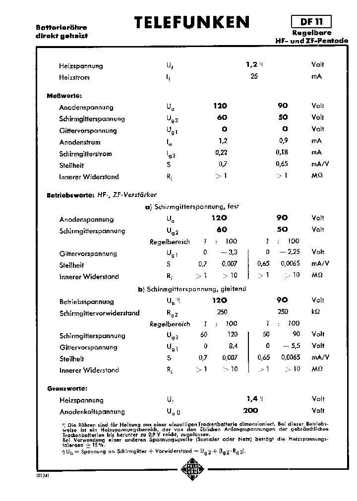 DF11_4409692.PDF Datasheet