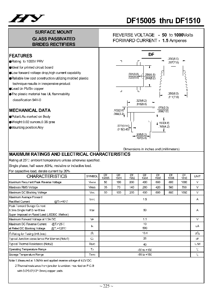 DF1506_4679100.PDF Datasheet
