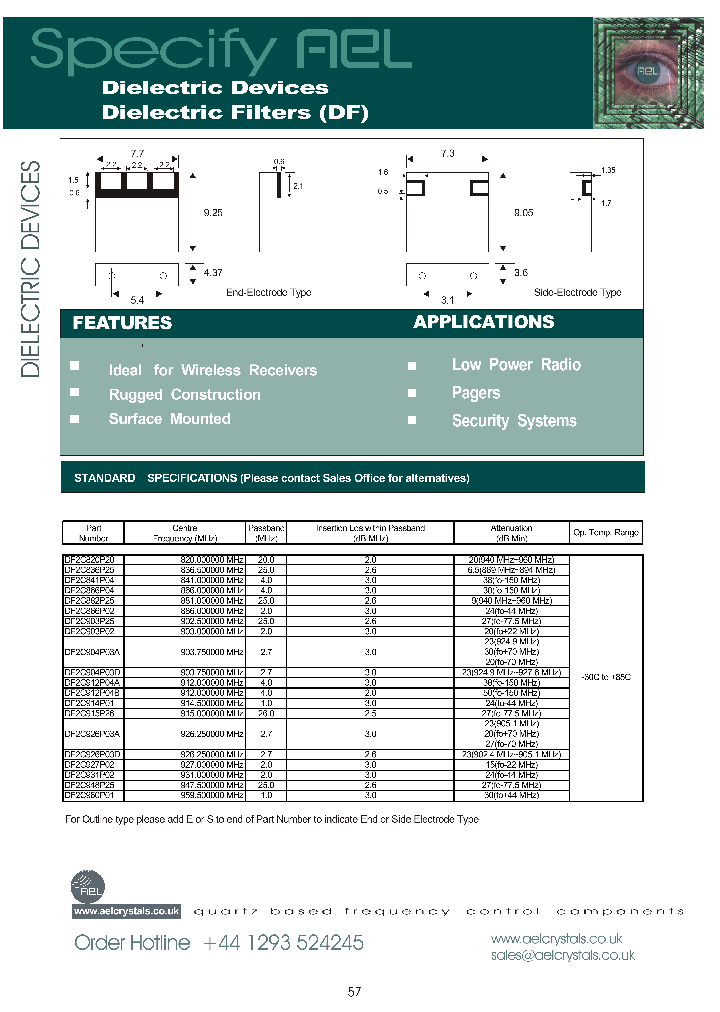 DF2C948P25_4295075.PDF Datasheet