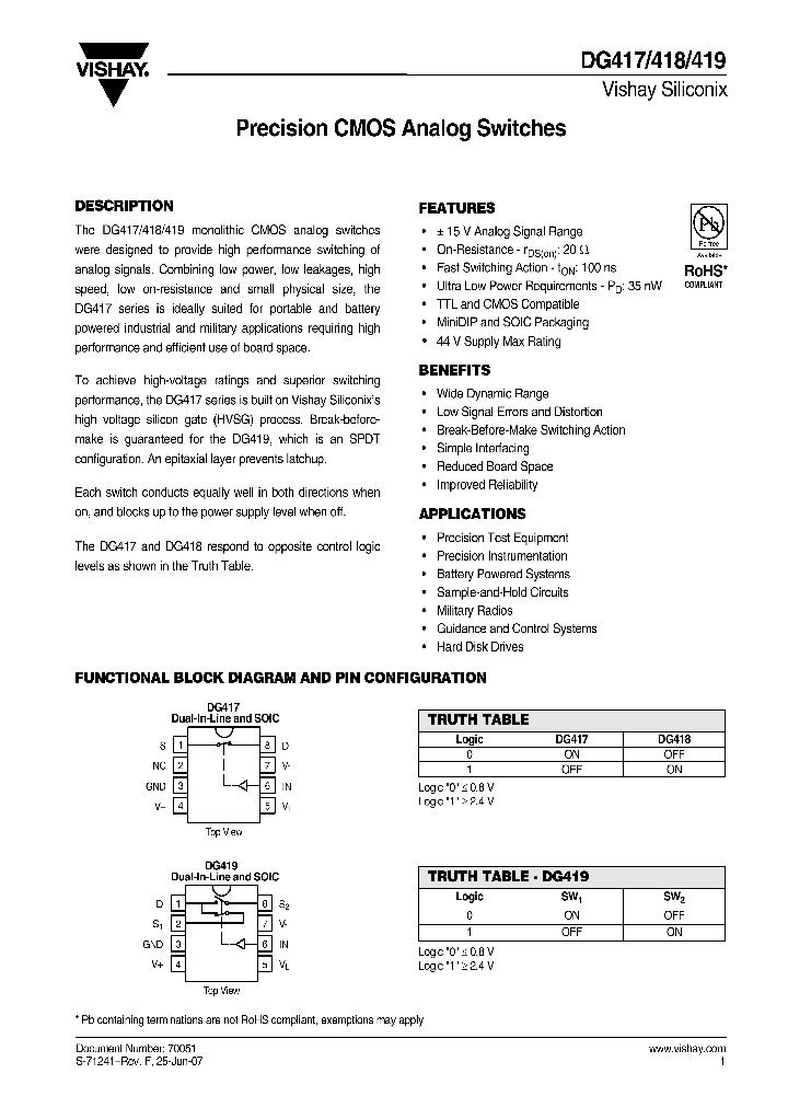 DG417_4296764.PDF Datasheet