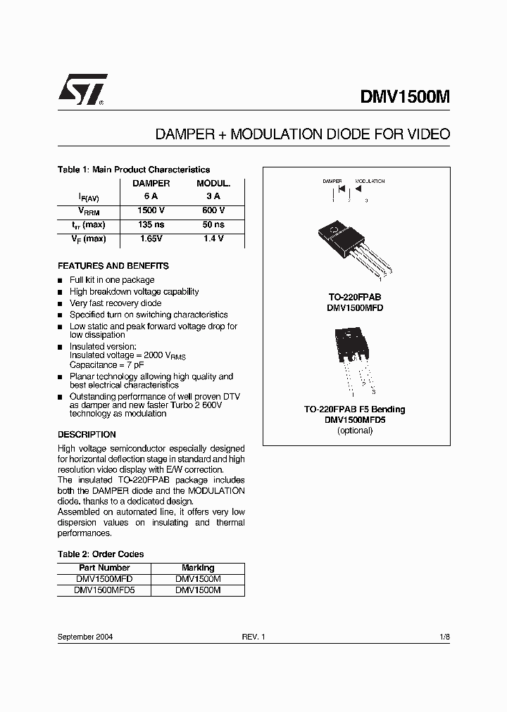 DMV1500MFD5_4167075.PDF Datasheet