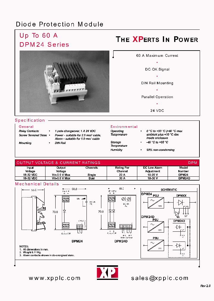 DPM24_4493972.PDF Datasheet