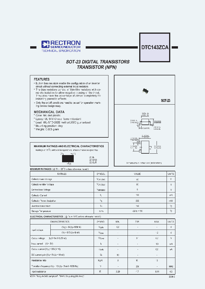 DTC143ZCA_4545255.PDF Datasheet