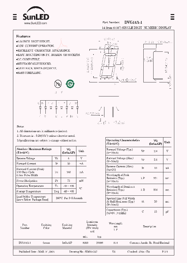 DVG14A-1_4369594.PDF Datasheet
