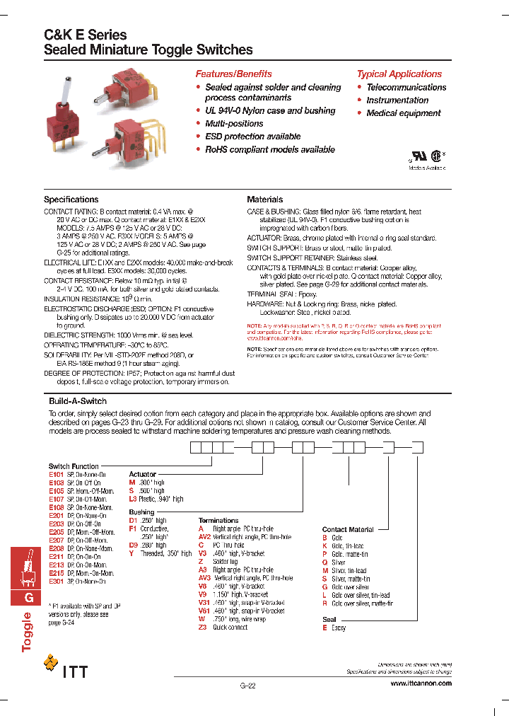 E213L3F1AKE_4367539.PDF Datasheet