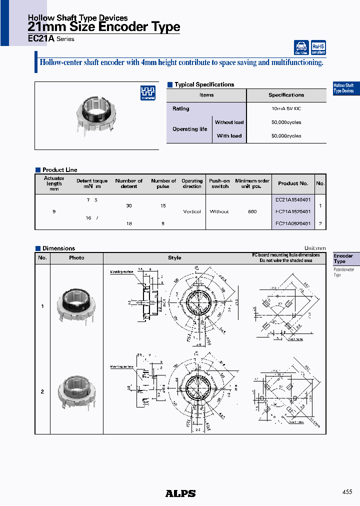 EC21A0920401_4784405.PDF Datasheet