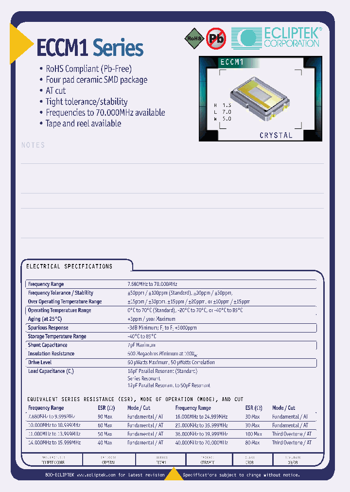 ECCM1_4779310.PDF Datasheet
