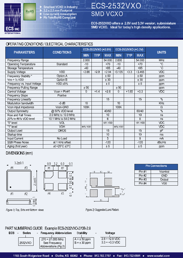ECS-2532VXO_4553694.PDF Datasheet