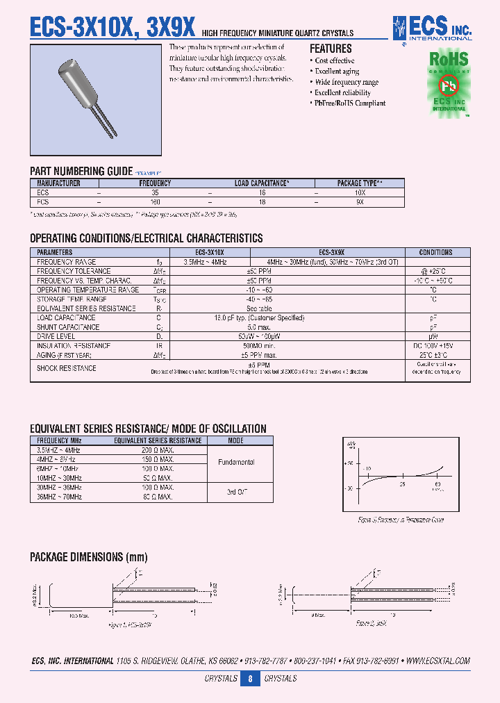 ECS-35-16-10X_4432897.PDF Datasheet