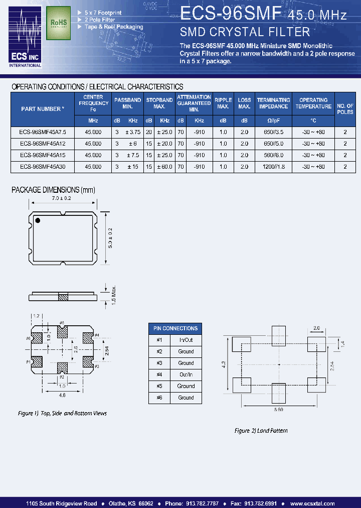 ECS-96SMF45A12_4493363.PDF Datasheet