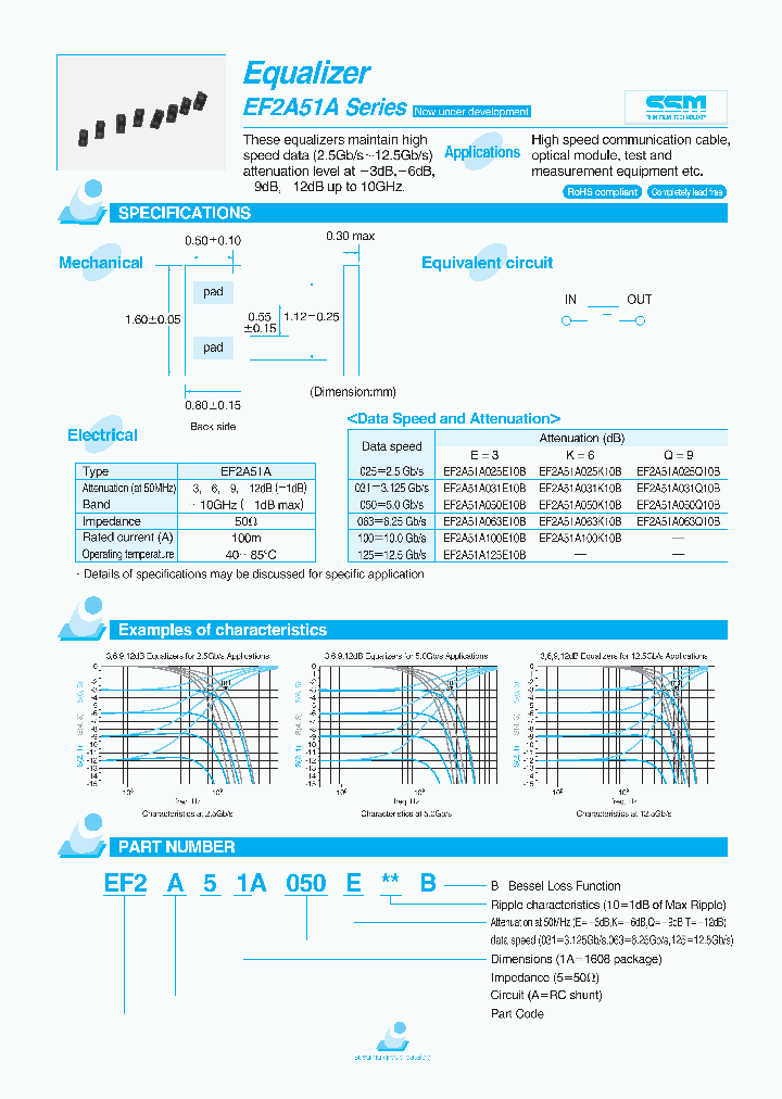 EF2A51A063E10B_4246555.PDF Datasheet