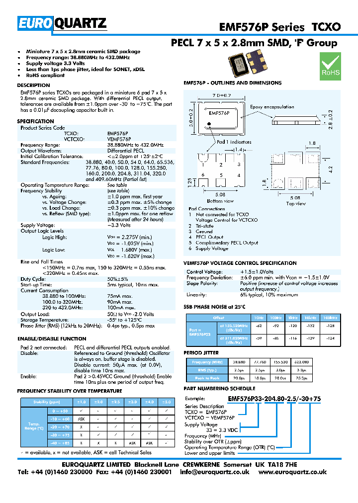 EF576P33-20480-25-30_4262074.PDF Datasheet