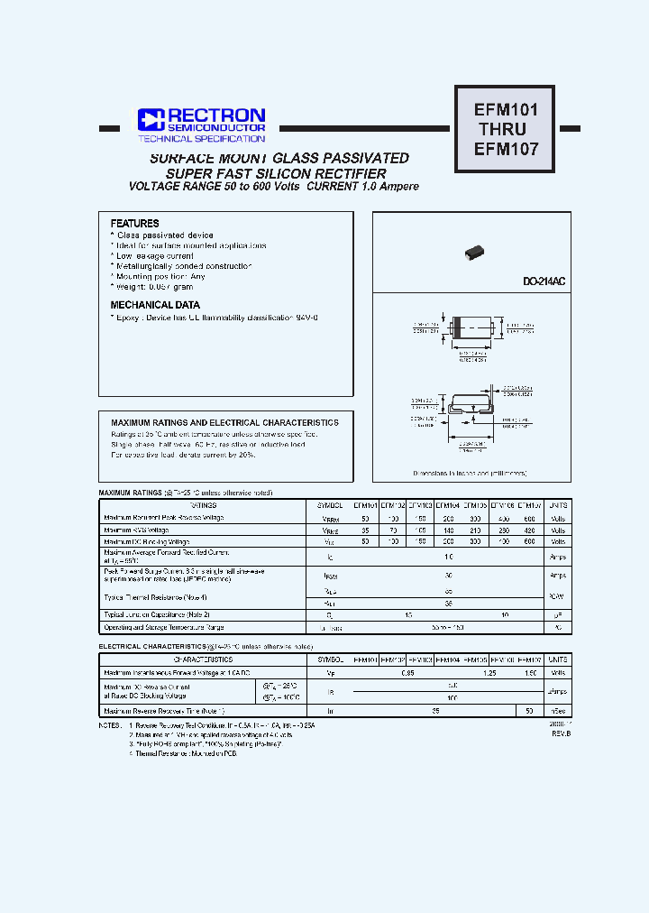 EFM101_4780686.PDF Datasheet
