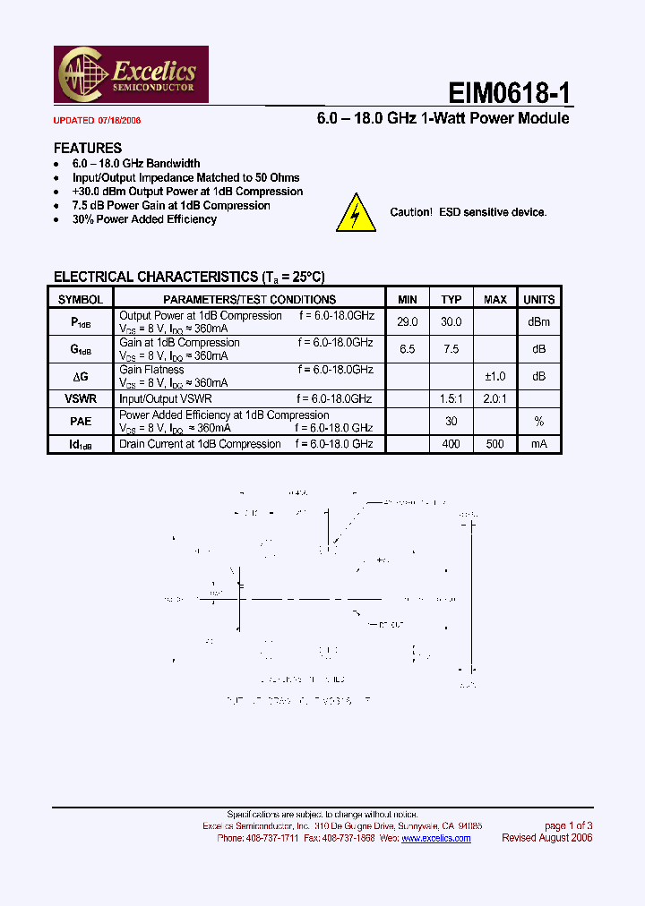 EIM0618-1_4867347.PDF Datasheet