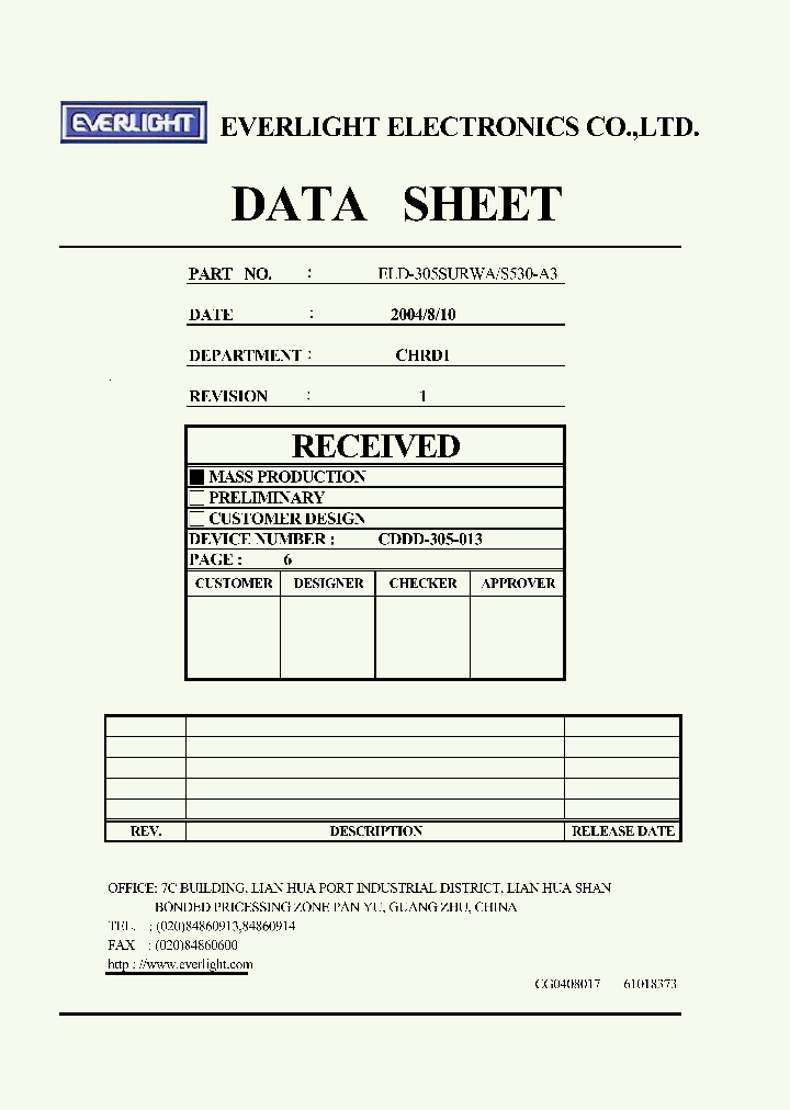 ELD-305SURWA-S530-A3_4169264.PDF Datasheet