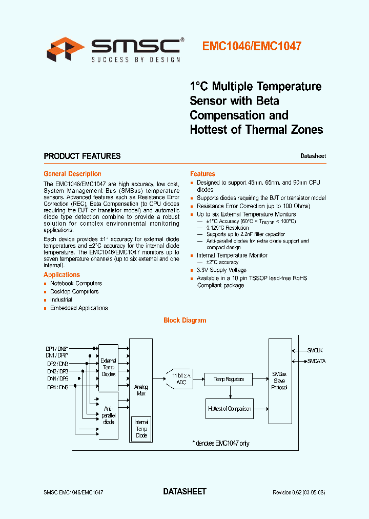 EMC1046_4176010.PDF Datasheet