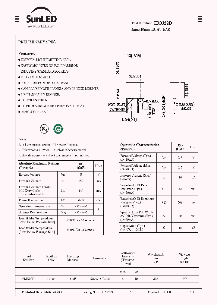 EMG22D_4315059.PDF Datasheet