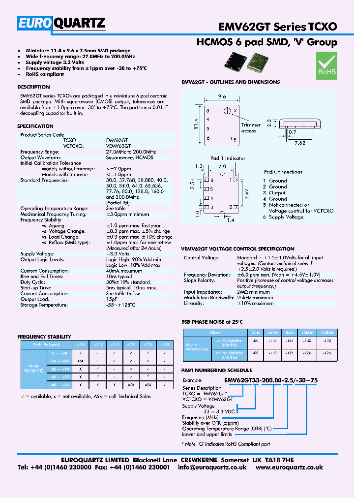 EMV62GT_4344634.PDF Datasheet