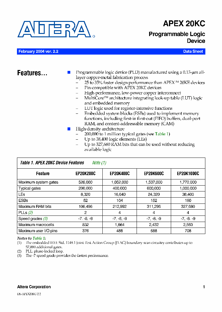 EP20K400C_4695699.PDF Datasheet