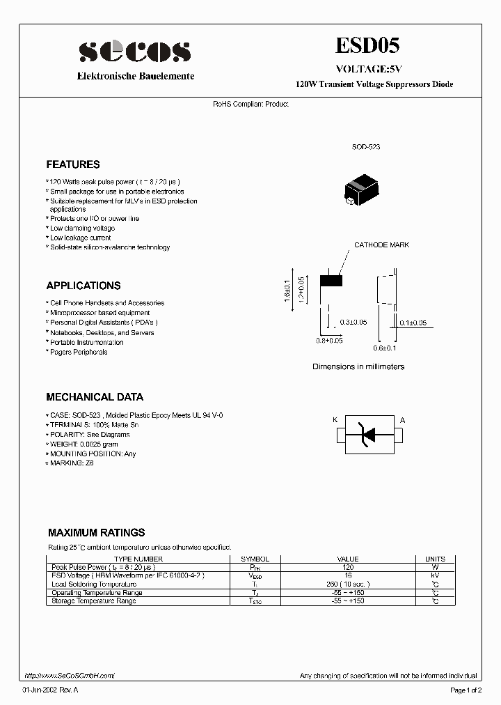 ESD05_4547163.PDF Datasheet
