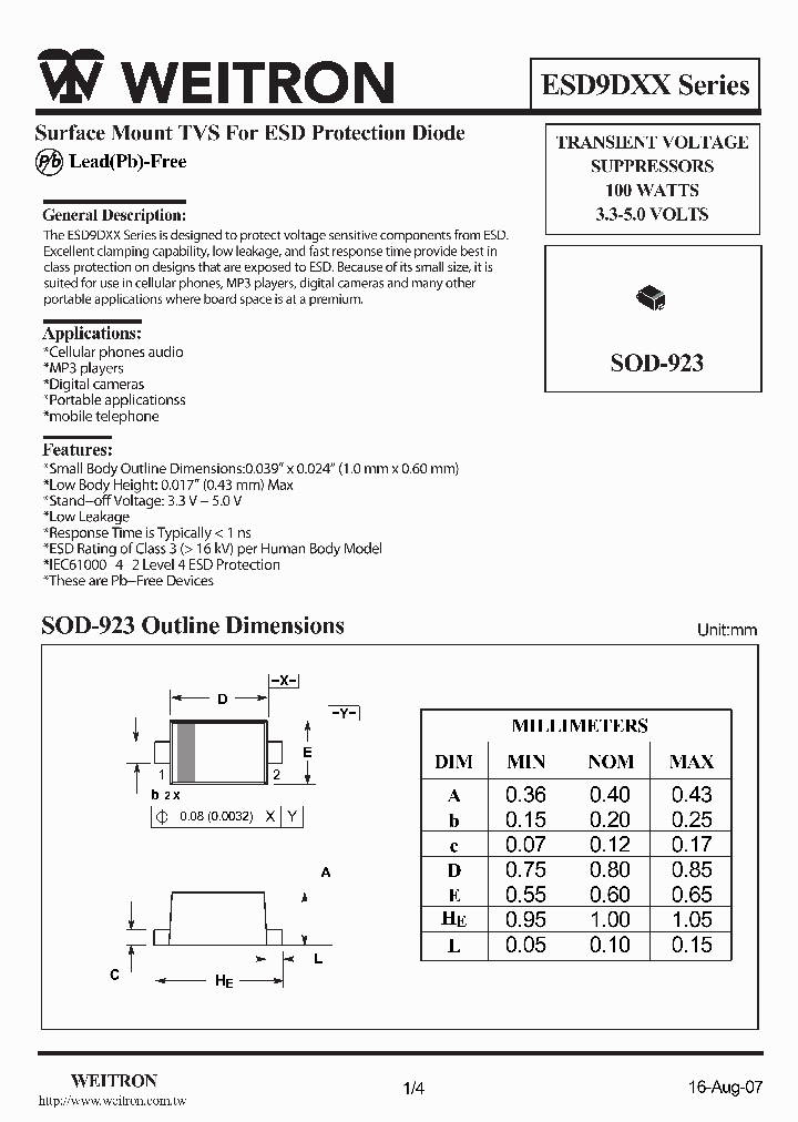 ESD9D33_4582628.PDF Datasheet
