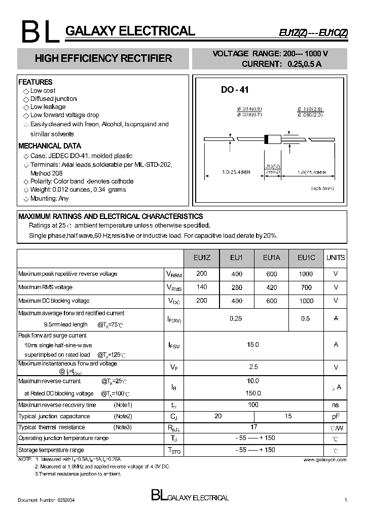 EU1Z_4634416.PDF Datasheet