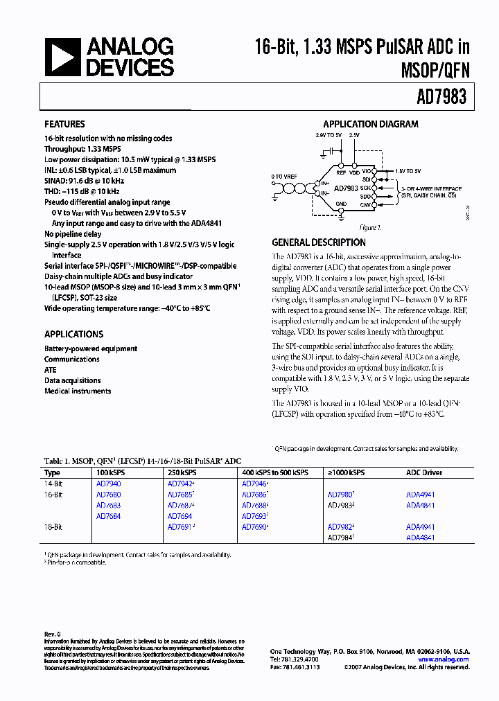 EVAL-AD7983CBZ_4167929.PDF Datasheet